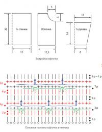 Схема вязания детская кофточка (в комплекте с чепчиком и туфельками) раздел для детей детские кофты, жакеты и тд