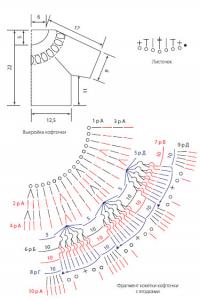 Схема вязания детский комплект из (кофточка, шапочка и носочки) раздел для детей детские кофты, жакеты и тд