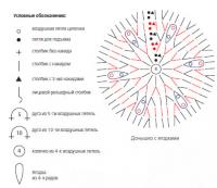 Схема вязания детский комплект из (кофточка, шапочка и носочки) раздел для детей детские кофты, жакеты и тд