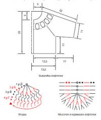 Схема вязания детский комплект ягодка раздел для детей детские кофты, жакеты и тд