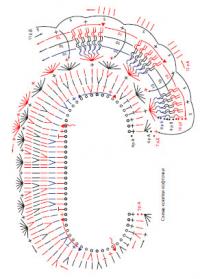 Схема вязания детский комплект ягодка раздел для детей детские кофты, жакеты и тд