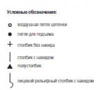 Схема вязания детский комплект ягодка раздел для детей детские кофты, жакеты и тд