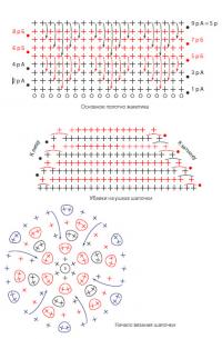 Схема вязания детский костюм: жакет, штанишки, шапочка и носочки раздел для детей детские кофты, жакеты и тд