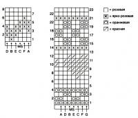 Схема вязания детский полосатый жакет раздел для детей детские кофты, жакеты и тд