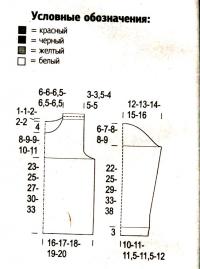 Схема вязания детский пуловер с рисунком angry bird раздел для детей детские кофты, жакеты и тд
