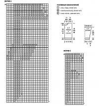 Схема вязания джемпер в спортивном стиле для мальчика раздел для детей детские кофты, жакеты и тд