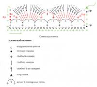 Схема вязания кофта на пуговицах для малыша раздел для детей детские кофты, жакеты и тд
