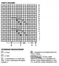 Схема вязания меланжевая безрукавка с капюшоном раздел для детей детские кофты, жакеты и тд