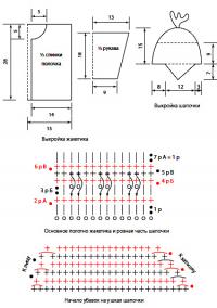 Схема вязания оранжевый детский костюм раздел для детей детские кофты, жакеты и тд