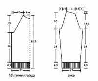 Схема вязания мужской классический свитер раздел для мужчин мужские кофты спицами