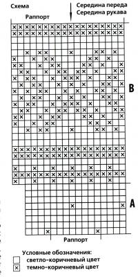 Схема вязания мужской коричневый свитер с рисунком раздел для мужчин мужские кофты спицами