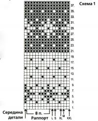 Схема вязания мужской свитер с оленями раздел для мужчин мужские кофты спицами