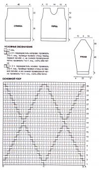 Схема вязания пуловер с круглым вырезом раздел для мужчин мужские кофты спицами