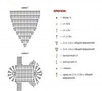 Схема вязания шапочка с самолетиком на малыша раздел для детей детские шапочки
