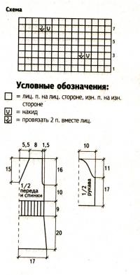 Схема вязания белая туника для девочки 5 лет раздел для детей детские платья, сарафаны