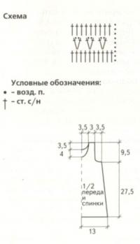 Схема вязания белое ажурное платье для девочки 3-6 месяцев  раздел для детей детские платья, сарафаны