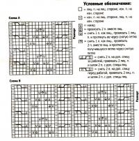 Схема вязания детская туника с ажурным узором раздел для детей детские платья, сарафаны