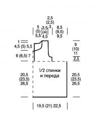 Схема вязания детское белое платье с кружевной каймой раздел для детей детские платья, сарафаны