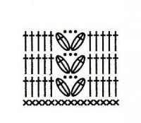 Схема вязания детское платье с ажурной каймой раздел для детей детские платья, сарафаны