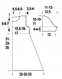 Схема вязания детское платье с коротким рукавом раздел для детей детские платья, сарафаны