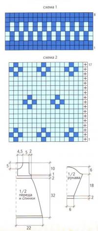 Схема вязания красивое платье для девочки с узорами на 1 - 1,5 года раздел для детей детские платья, сарафаны