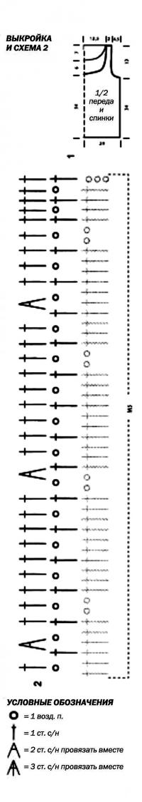 Схема вязания лиловый сарафан для маленькой девочки раздел для детей детские платья, сарафаны
