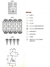 Схема вязания розовое платье для девочки 1 год с повязкой на волосы раздел для детей детские платья, сарафаны