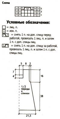 Схема вязания темно-синий детский сарафан раздел для детей детские платья, сарафаны