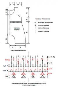 Схема вязания детский комбинезон "кузнечик" раздел для детей детские штанишки