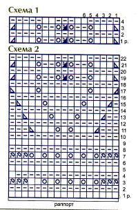 Схема вязания голубой детский комбинезон раздел для детей детские штанишки