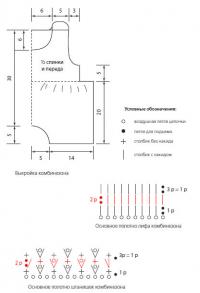 Схема вязания комбинезон для малышей без рукавов раздел для детей детские штанишки