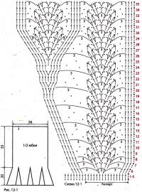 Схема вязания белая ажурная юбка раздел вязание крючком для женщин юбки для женщин