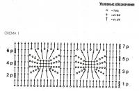 Схема вязания голубая ажурная юбка раздел вязание крючком для женщин юбки для женщин