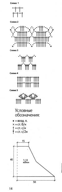 Схема вязания красная ажурная юбка раздел вязание крючком для женщин юбки для женщин