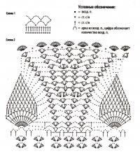 Схема вязания серая юбка с узором раздел вязание крючком для женщин юбки для женщин