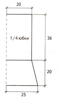 Схема вязания серая юбка с узором раздел вязание крючком для женщин юбки для женщин