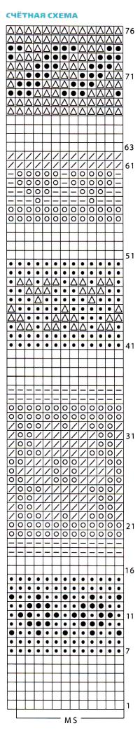Схема вязания синее пончо в комплекте с шапкой и митенками раздел вязание крючком для женщин пальто