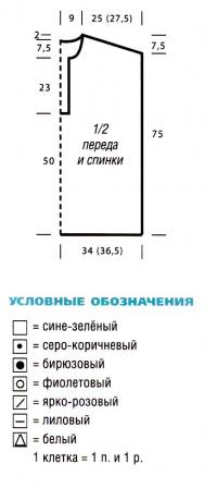 Схема вязания синее пончо в комплекте с шапкой и митенками раздел вязание крючком для женщин пальто
