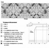 Схема вязания ажурное платье-туника с длинным рукавом раздел вязание спицами для женщин платья, сарафаны для женщин