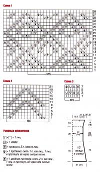 Схема вязания ажурное платье с узорами  раздел вязание спицами для женщин платья, сарафаны для женщин