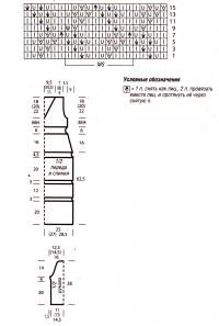 Схема вязания ажурное платье с узором из ромбов раздел вязание спицами для женщин платья, сарафаны для женщин