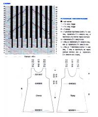 Схема вязания ажурный бежевый сарафан  раздел вязание спицами для женщин платья, сарафаны для женщин