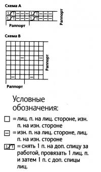 Схема вязания белая туника с ажурной каймой раздел вязание спицами для женщин платья, сарафаны для женщин
