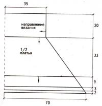 Схема вязания коктейльное платье без бретелей раздел вязание спицами для женщин платья, сарафаны для женщин