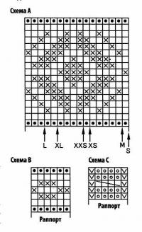 Схема вязания коричневая туника раздел вязание спицами для женщин платья, сарафаны для женщин