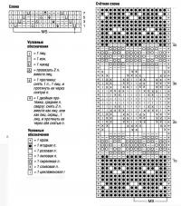 Схема вязания платье с жаккардовым узором раздел вязание спицами для женщин платья, сарафаны для женщин
