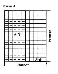 Схема вязания полосатое платье без рукавов раздел вязание спицами для женщин платья, сарафаны для женщин
