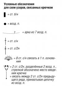 Схема вязания  розовая туника с запахом раздел вязание спицами для женщин платья, сарафаны для женщин