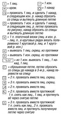 Схема вязания  розовая туника с запахом раздел вязание спицами для женщин платья, сарафаны для женщин