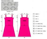 Схема вязания розовое платье раздел вязание спицами для женщин платья, сарафаны для женщин
